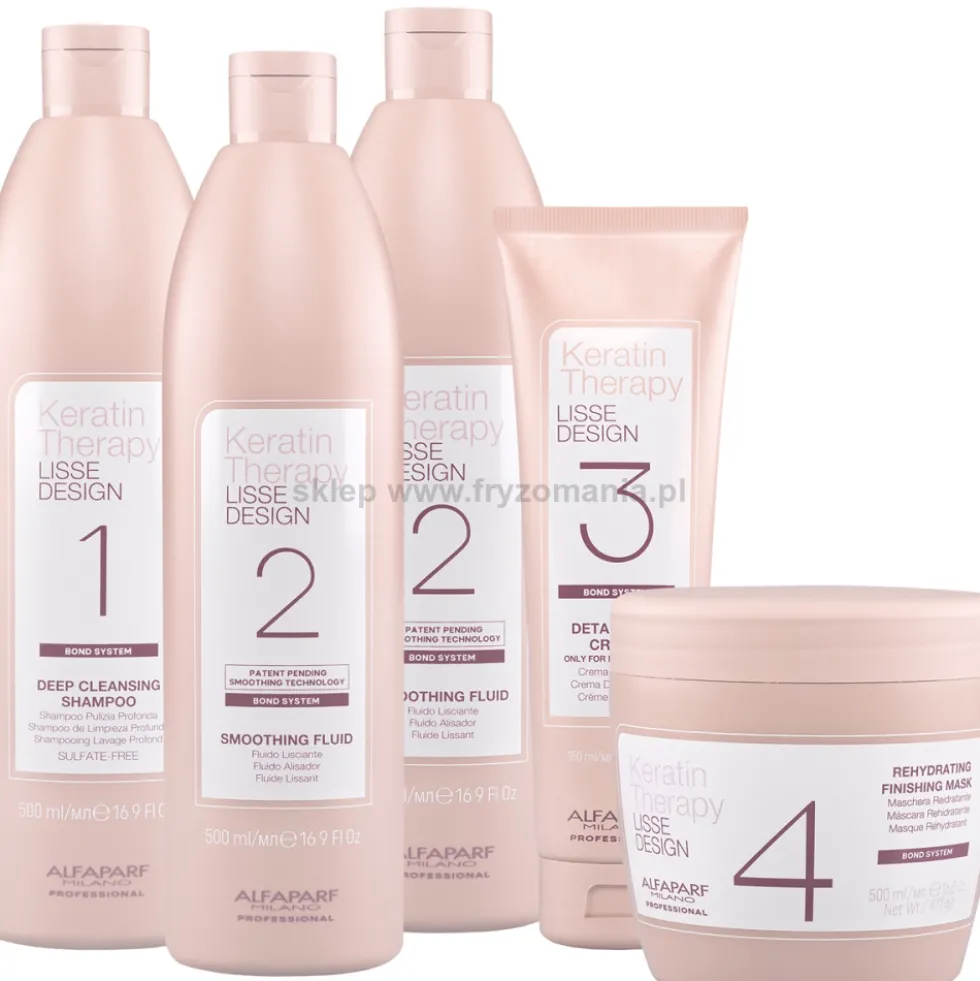 Alfaparf Keratin Therapy Lisse Design, duży zestaw do keratynowego prostowania włosów