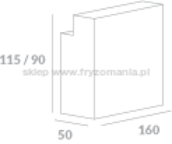 Ayala ROYAL II recepcja