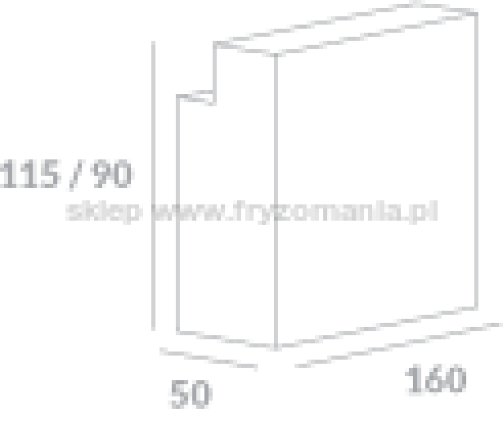Ayala ROYAL II recepcja