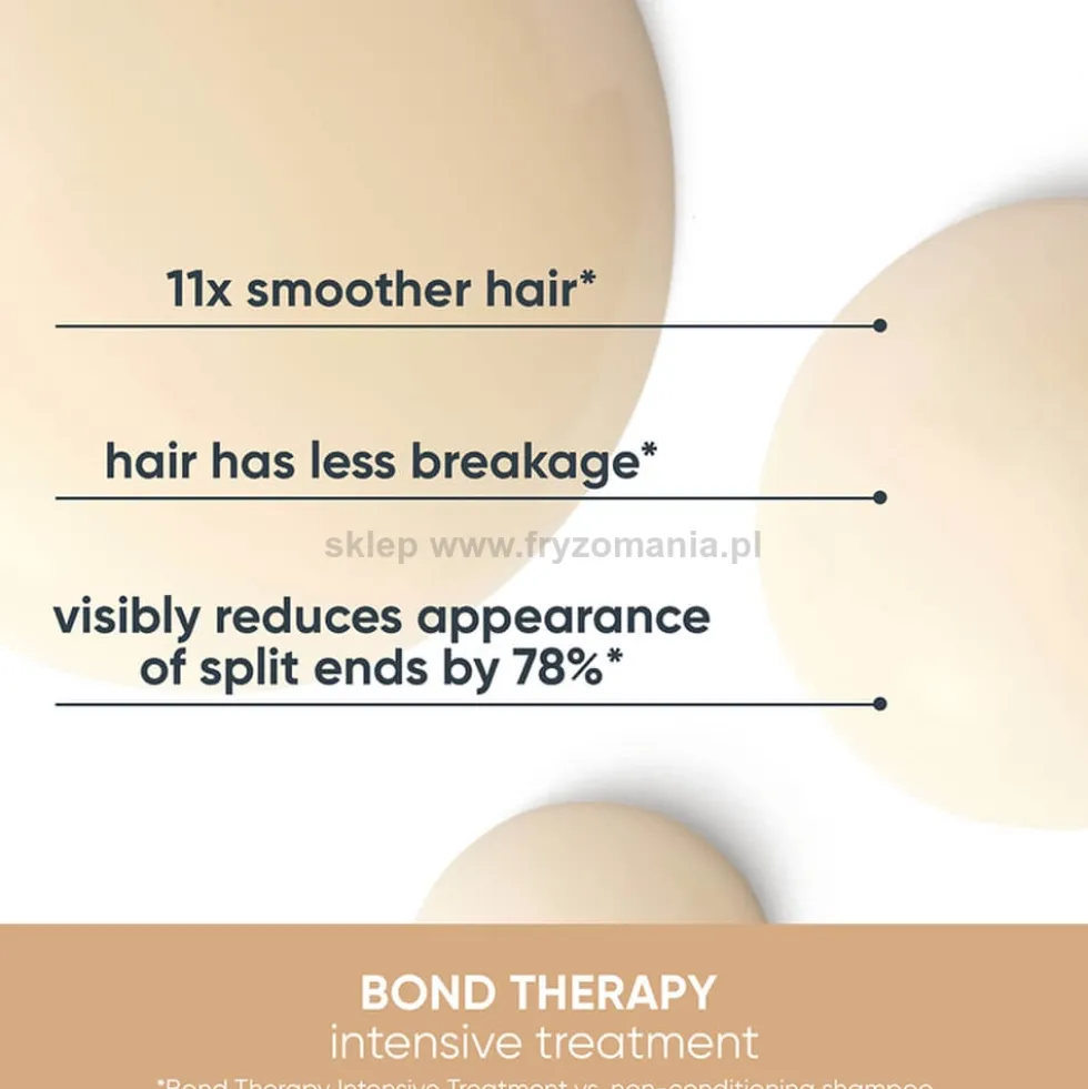 Biolage Bond Therapy Maska do włosów zniszczonych i osłabionych 150ml