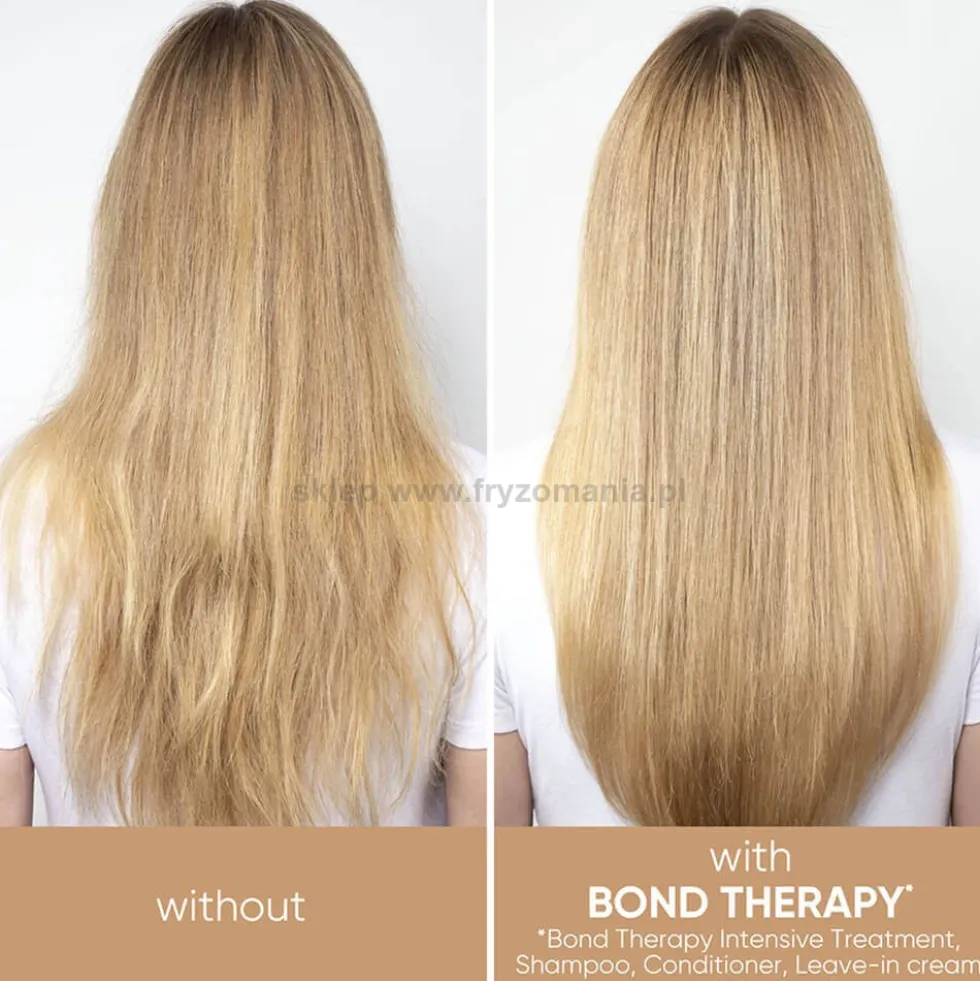 Biolage Bond Therapy Odżywka do włosów zniszczonych i osłabionych 1000ml