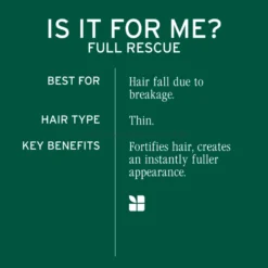 Biolage Full Rescue Maska do włosów wypadających i łamliwych 500ml