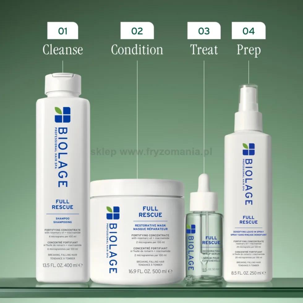 Biolage Full Rescue Serum do skóry głowy 50ml