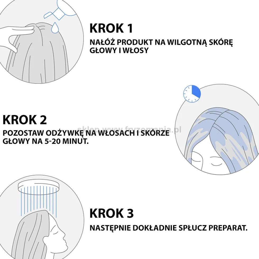 Dermz Healpsorin Odżywka na podrażnioną skórę głowy, wzmacniająca włosy 500ml
