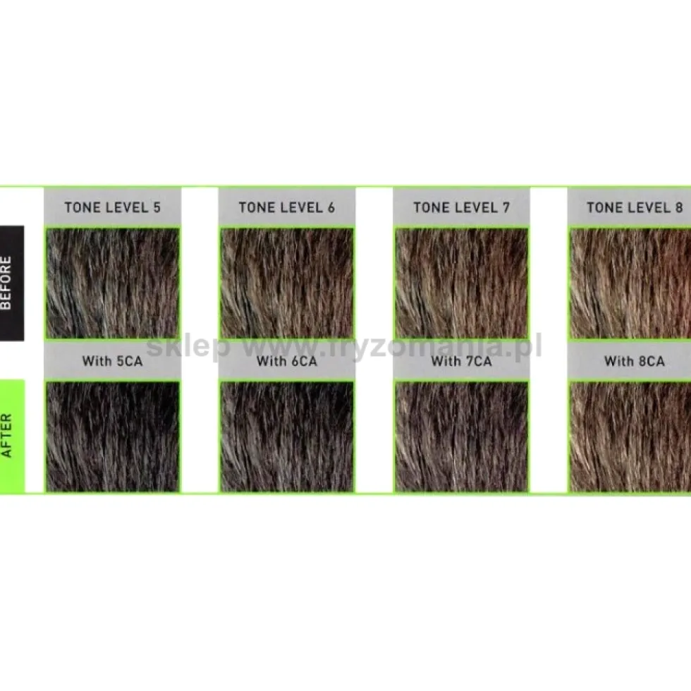 Goldwell Men ReShade Power Shots koloryzacja dla mężczyzn 20ml
