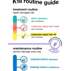 K18 Damege Shield pH Protective ochronny szampon do włosów 930ml