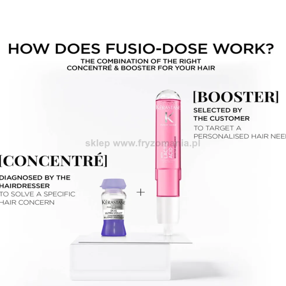 Kerastase Nutritive Fusio-Dose Ampułki do włosów bardzo suchych 10x12ml