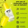 K18 Molecular Repair Olejek naprawczy do włosów 30ml