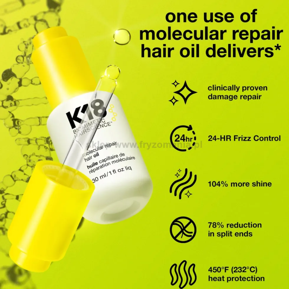 K18 Molecular Repair Olejek naprawczy do włosów 30ml