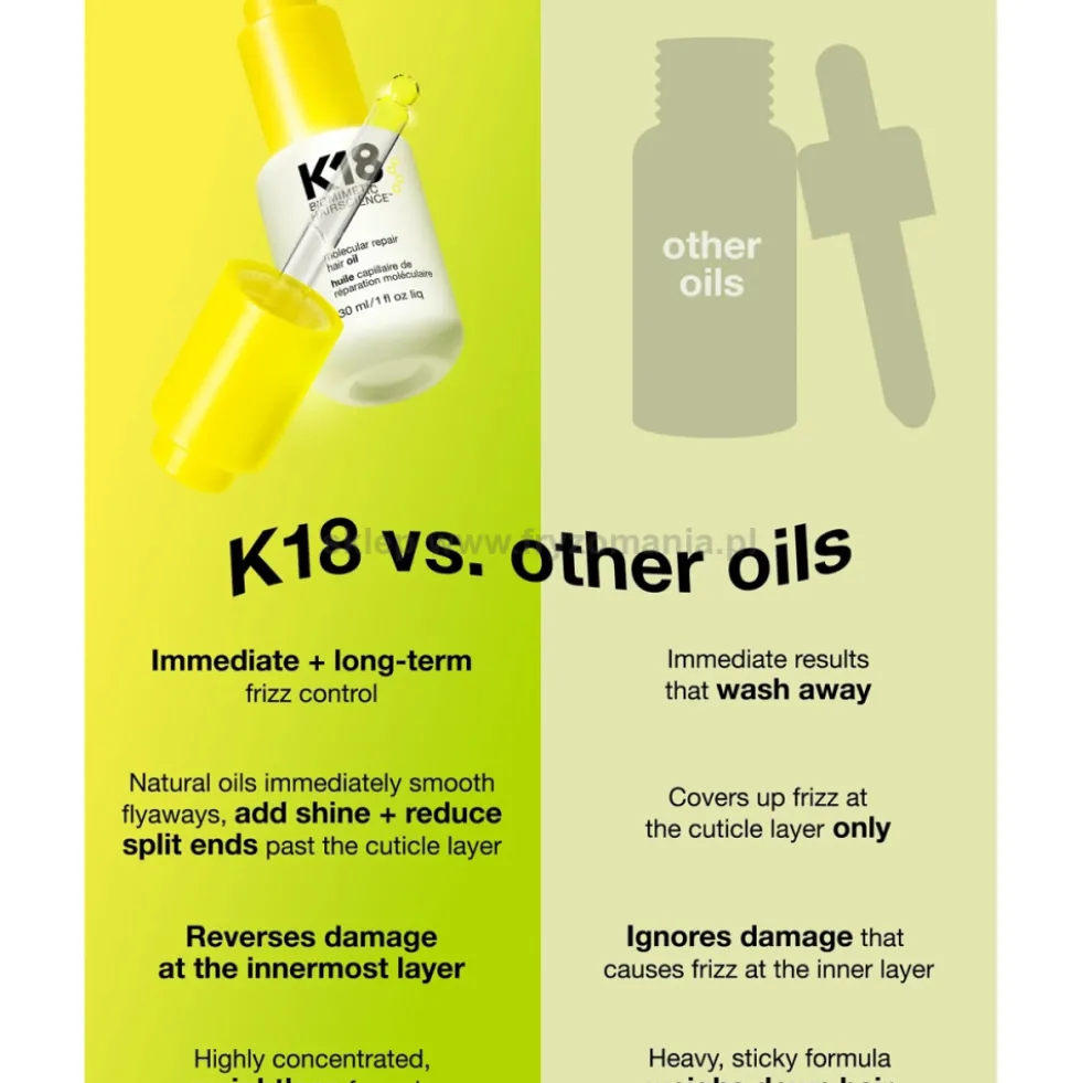K18 Molecular Repair Olejek naprawczy do włosów 30ml