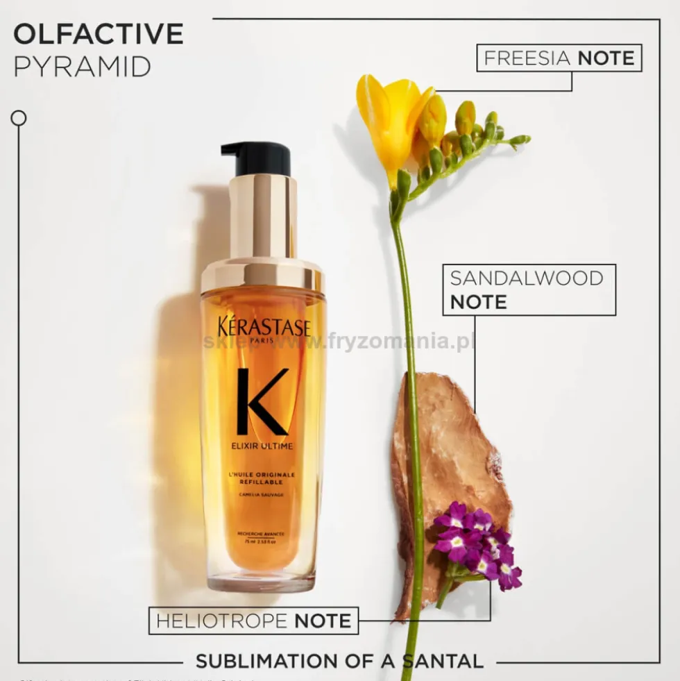 Kérastase Elixir Ultime L'Huile Originale Refill Olejek do włosów, uzupełnienie 75ml