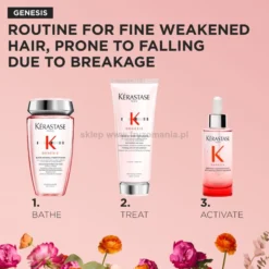 Kérastase Genesis - zestaw wiosenny do włosów osłabionych szampon 250ml, odżywka 200ml i serum 90ml