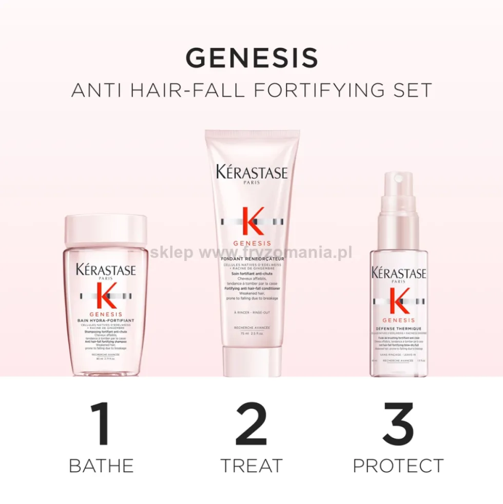 Kérastase Genesis - zestaw świąteczny szampon 80ml, odżywka 75ml i mleczko 45ml