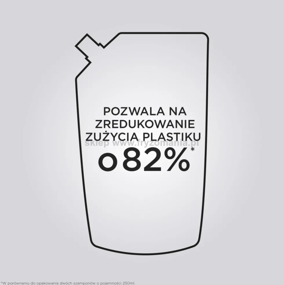 Kérastase Gloss Absolu Hydra-Glaze Szampon nawilżająco-nabłyszczający do włosów (refill) 500ml