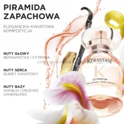 Kérastase Gloss Absolu Le Parfum Perfum do włosów 30ml
