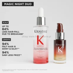 Kérastase Magic Night Duo - zestaw na noc 2x serum do włosów 8H Magic Night 30ml i Genesis 90ml