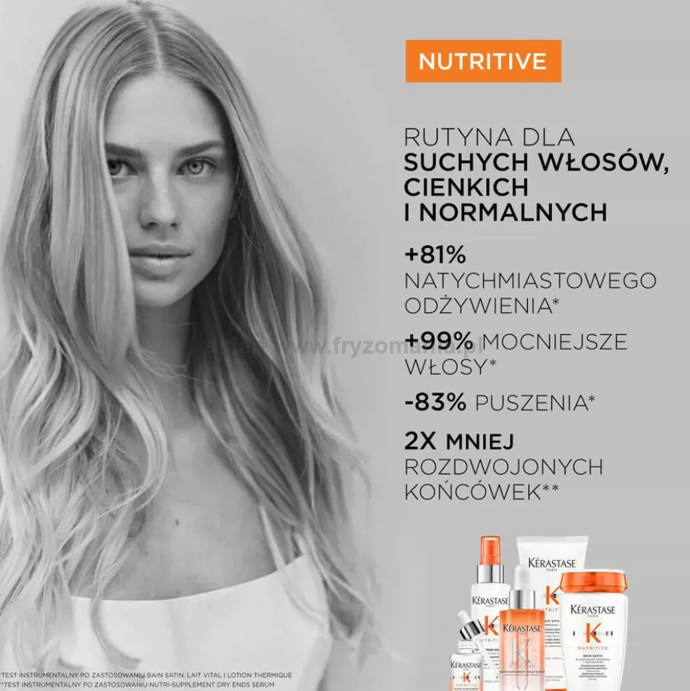 Kérastase Nutritive Bain Satin Szampon nawilżający do włosów suchych, normalnych i cienkich 250ml