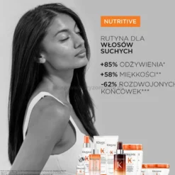 Kérastase Nutritive Scalp Serum nawilżające do suchej skóry głowy 90ml