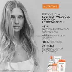 Kérastase Nutritive Split Ends Serum na końcówki włosów 50ml