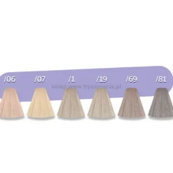 Londa Professional Color Tune Express Blonde Toner do włosów blond 60ml