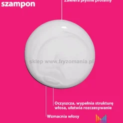 Matrix Instacure - zestaw wzmacniający włosy szampon 300ml i odżywka 300ml