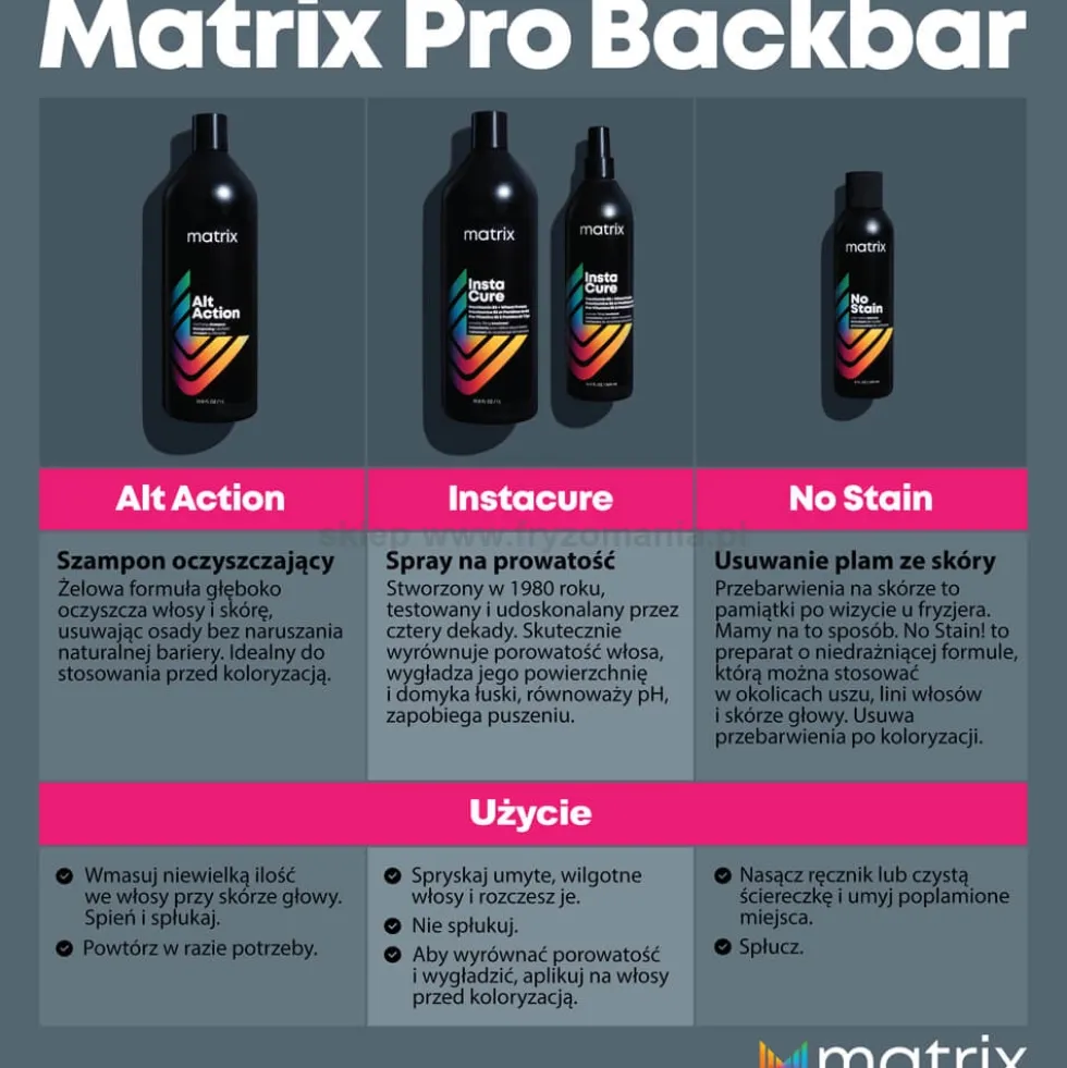 Matrix Pro Backbar - zestaw odżywczo oczyszczający do włosów szampon 1000ml i maska 500ml