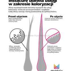 Matrix Pro Backbar - zestaw przygotowujący do koloryzacji szampon 1000ml i spray 500ml