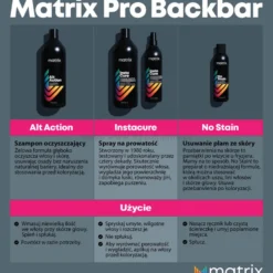 Matrix Pro Backbar - zestaw przygotowujący do koloryzacji szampon 1000ml i spray 500ml