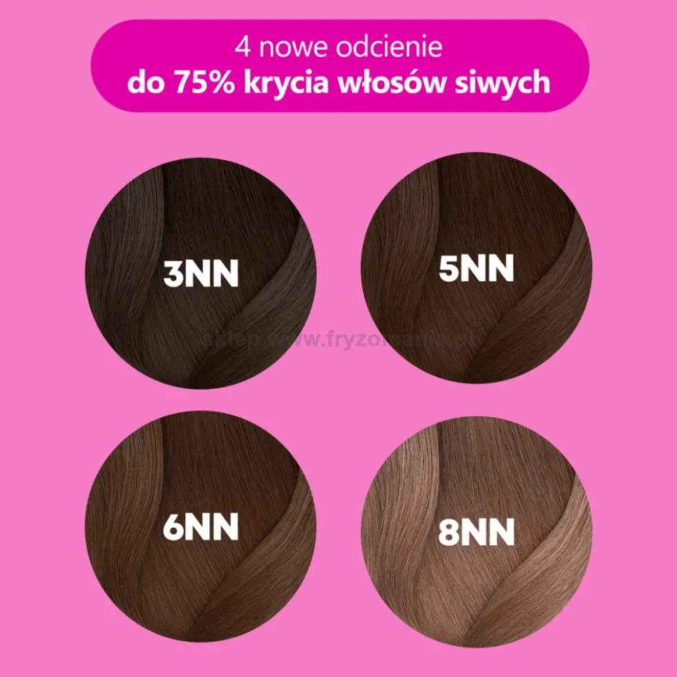 Matrix Super Sync Pre-bonded Toner do włosów bez amoniaku 90ml