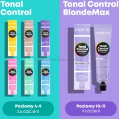 Matrix Tonal Control BlondeMax Pre-bonded Toner do włosów w żelu 90ml