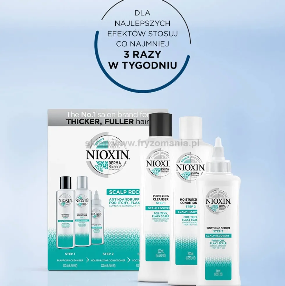 Nioxin Scalp Recovery zestaw przeciwłupieżowy szampon 200ml, odżywka 200ml, serum 100ml