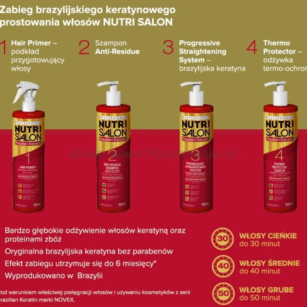 Novex Brazilian Keratin Nutri Salon zestaw do keratynowego prostowania włosów 3x500ml
