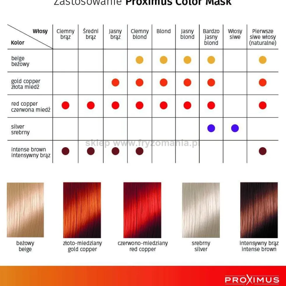 Proximus Color Maska koloryzująca do włosów z olejkiem makadamia, różne kolory 200ml