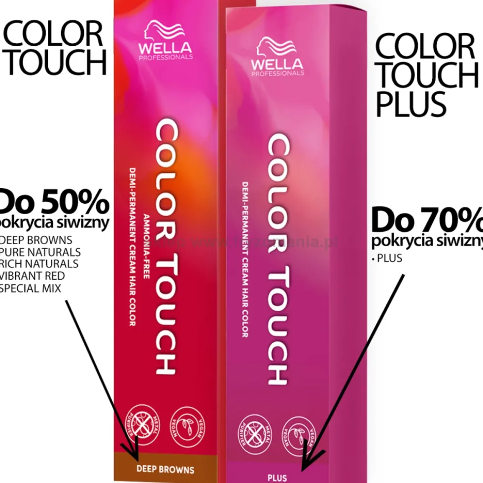 Wella Professionals Color Touch Toner do włosów bez amoniaku ton w ton 60ml