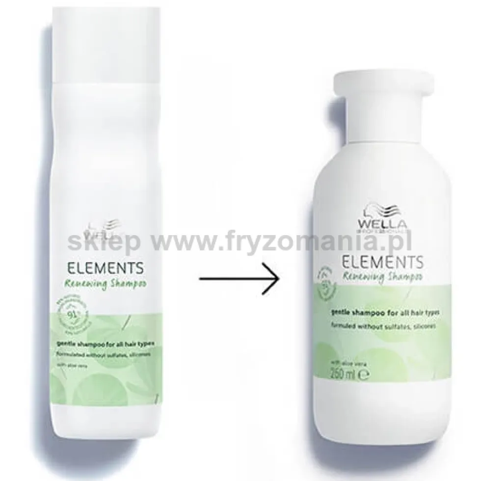 Wella Professionals Elements Renewing Szampon odbudowujący do włosów, delikatny dla skóry głowy 250ml