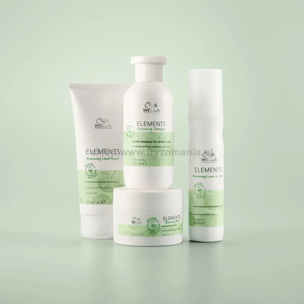 Wella Professionals Elements Renewing Szampon odbudowujący do włosów, delikatny dla skóry głowy 500ml