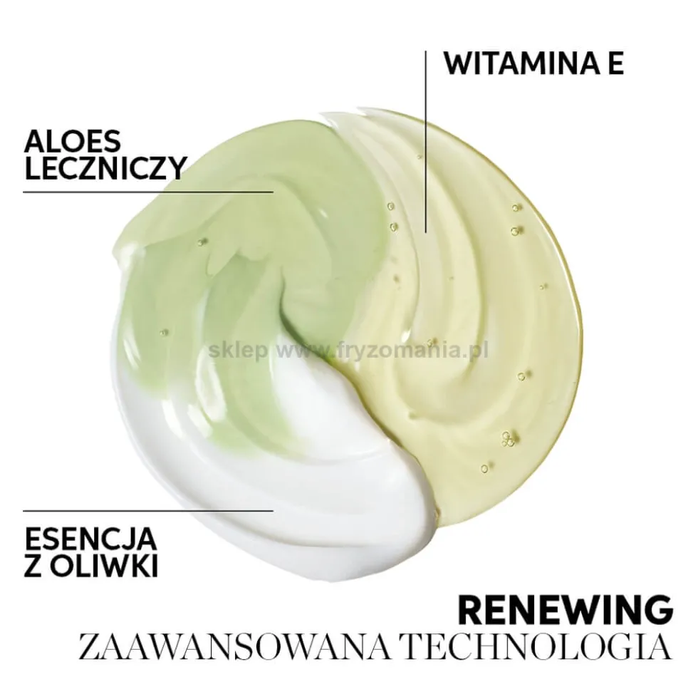 Wella Professionals Elements Renewing Odżywka do rozczesywania włosów 1000ml