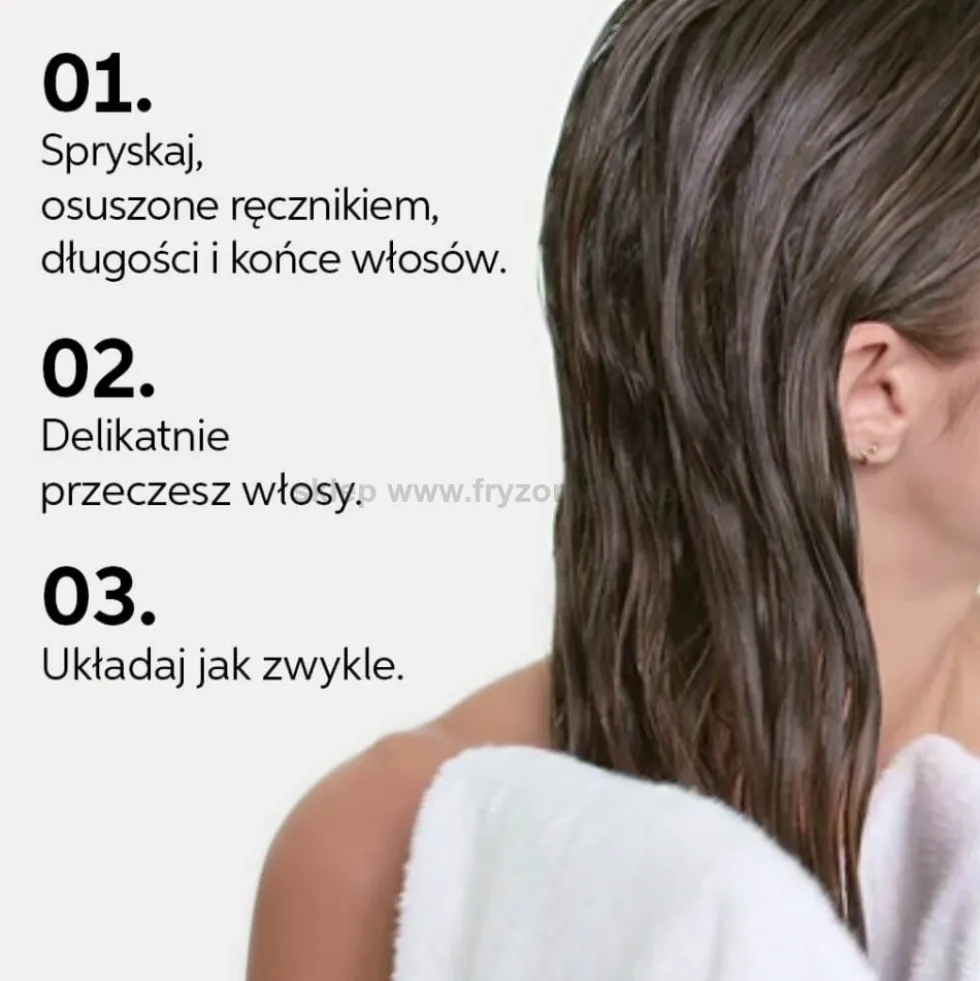 Wella Professionals Elements Spray do włosów bez spłukiwania, ułatwiający rozczesywanie 150ml