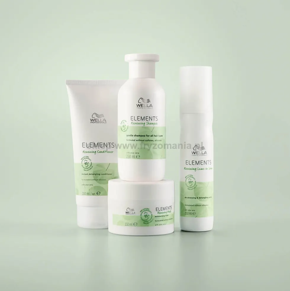Wella Professionals Elements Renewing Maska nawilżająca do włosów (uzupełnienie) 500ml