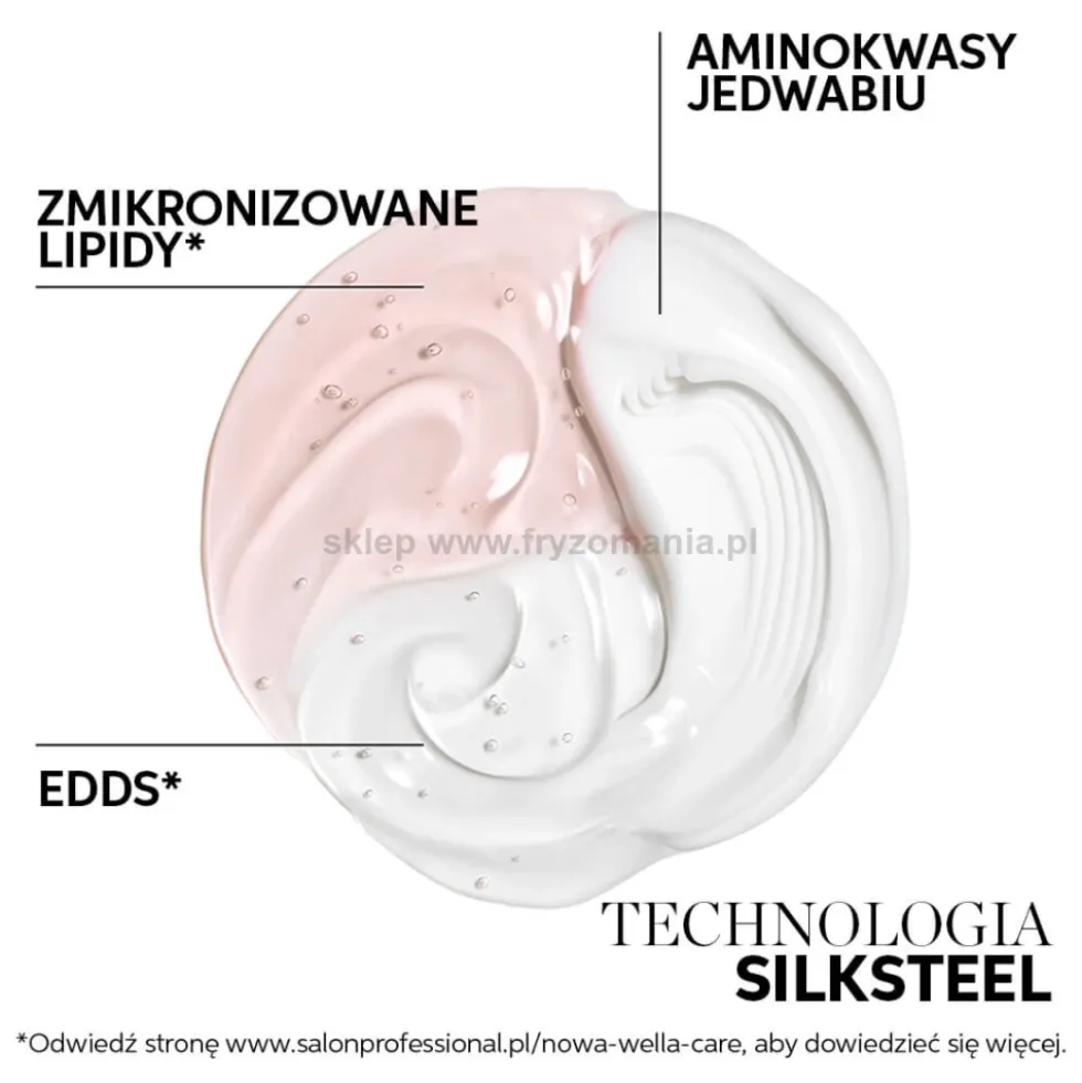 Wella Professionals Fusion Odżywka intensywnie odbudowująca włosy 1000ml