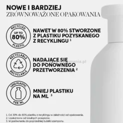 Wella Professionals Invigo Nutri Enrich Odżywczy szampon do włosów suchych i zniszczonych 500ml