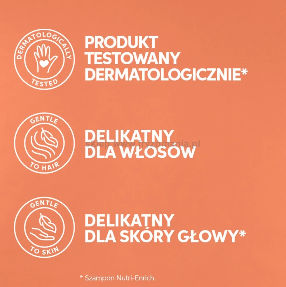 Wella Professionals Invigo Nutri Enrich Balsam silnie rewitalizujący włosy suche 150ml