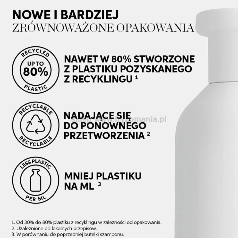 Wella Professionals Invigo Sun Care Szampon do włosów po opalaniu 300ml