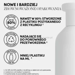 Wella Professionals Invigo Volume Boost Maska do włosów cienkich zwiększająca objętość 500ml