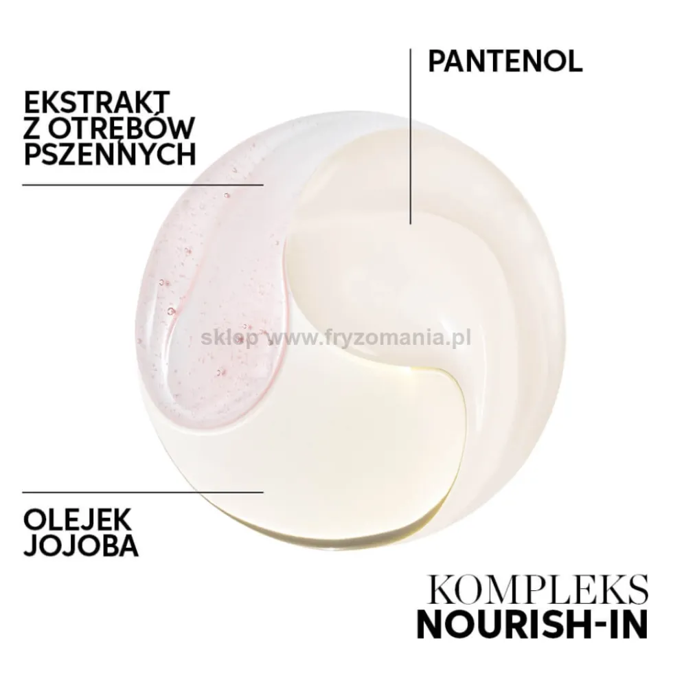 Wella Professionals Nutricurls Curlixir Balsam do włosów kręconych 150ml