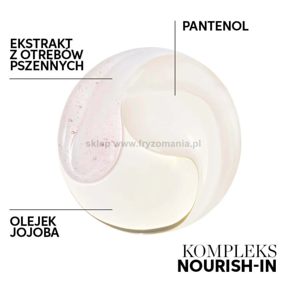 Wella Professionals Nutricurls Waves&Curls Odżywka do włosów kręconych i falowanych 1000ml
