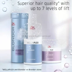 Wella Professionals plex 2 Bond Stabilizer Maska wzmacniająca do włosów farbowanych 500ml