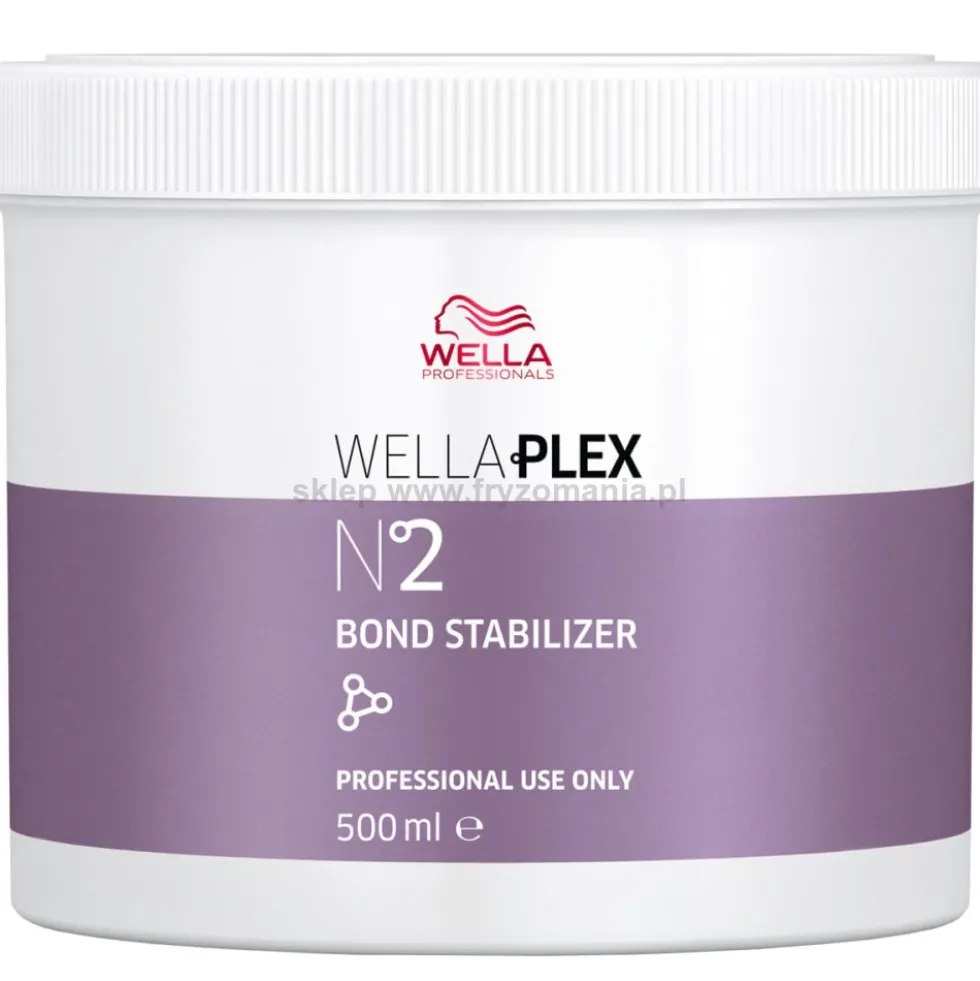 Wella Professionals plex 2 Bond Stabilizer Maska wzmacniająca do włosów farbowanych 500ml