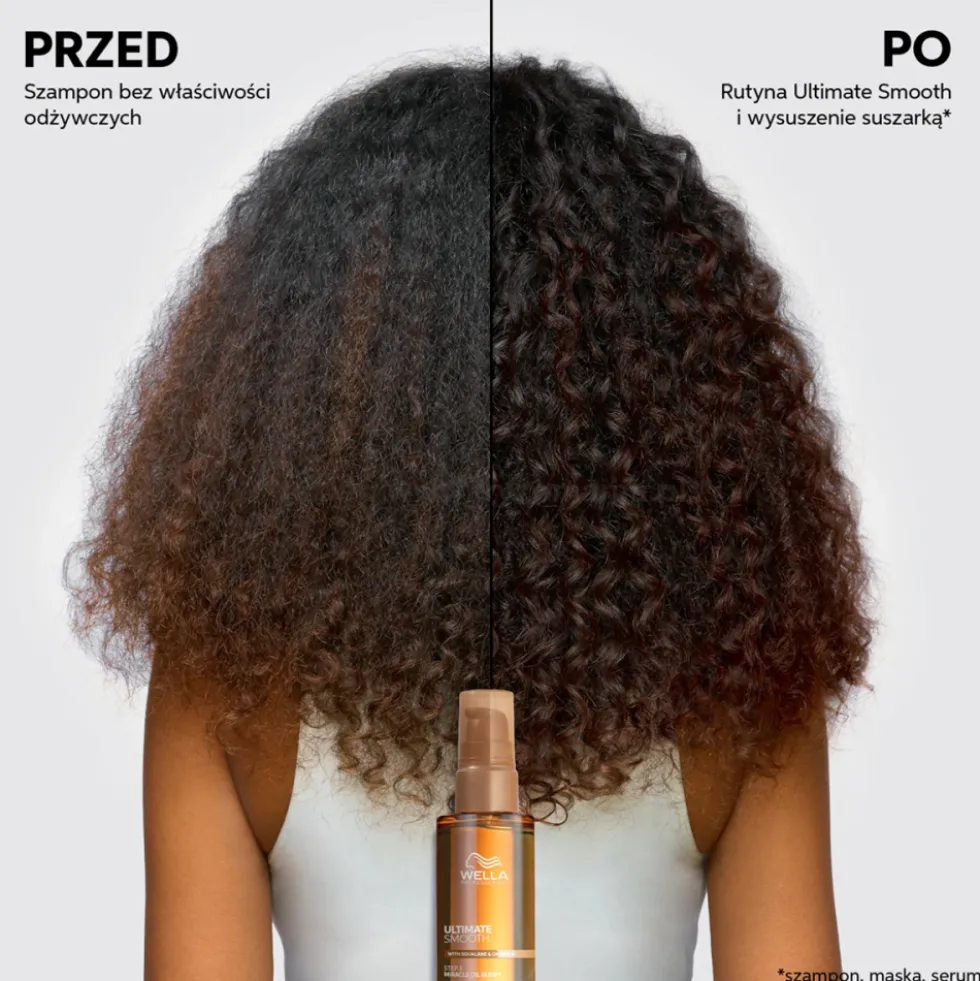 Wella Professionals Ultimate Smooth Maska do włosów suchych i puszących się 75ml